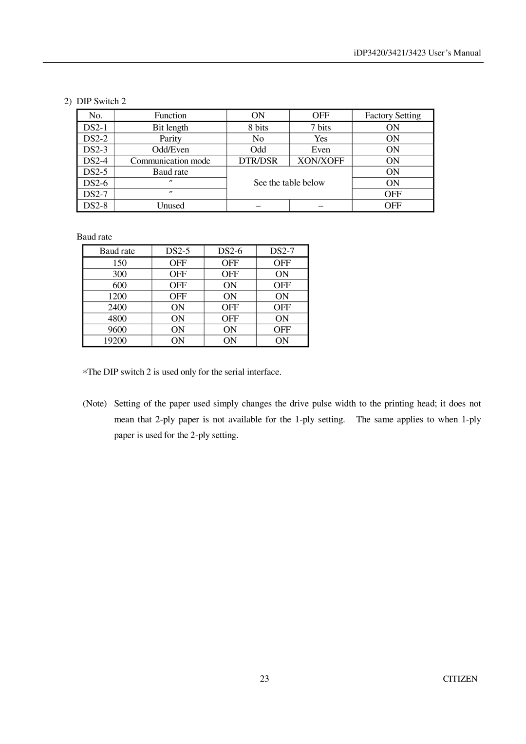 Citizen Systems iDP3421, iDP3423, iDP3420 user manual Dtr/Dsr Xon/Xoff 