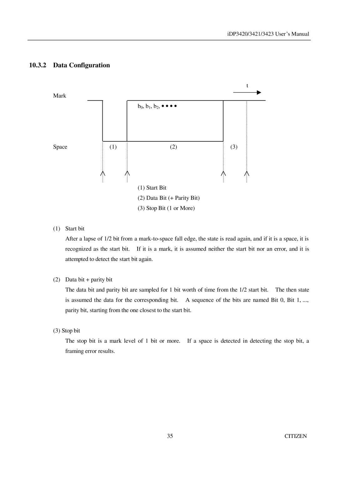 Citizen Systems iDP3421, iDP3423, iDP3420 user manual Data Configuration 