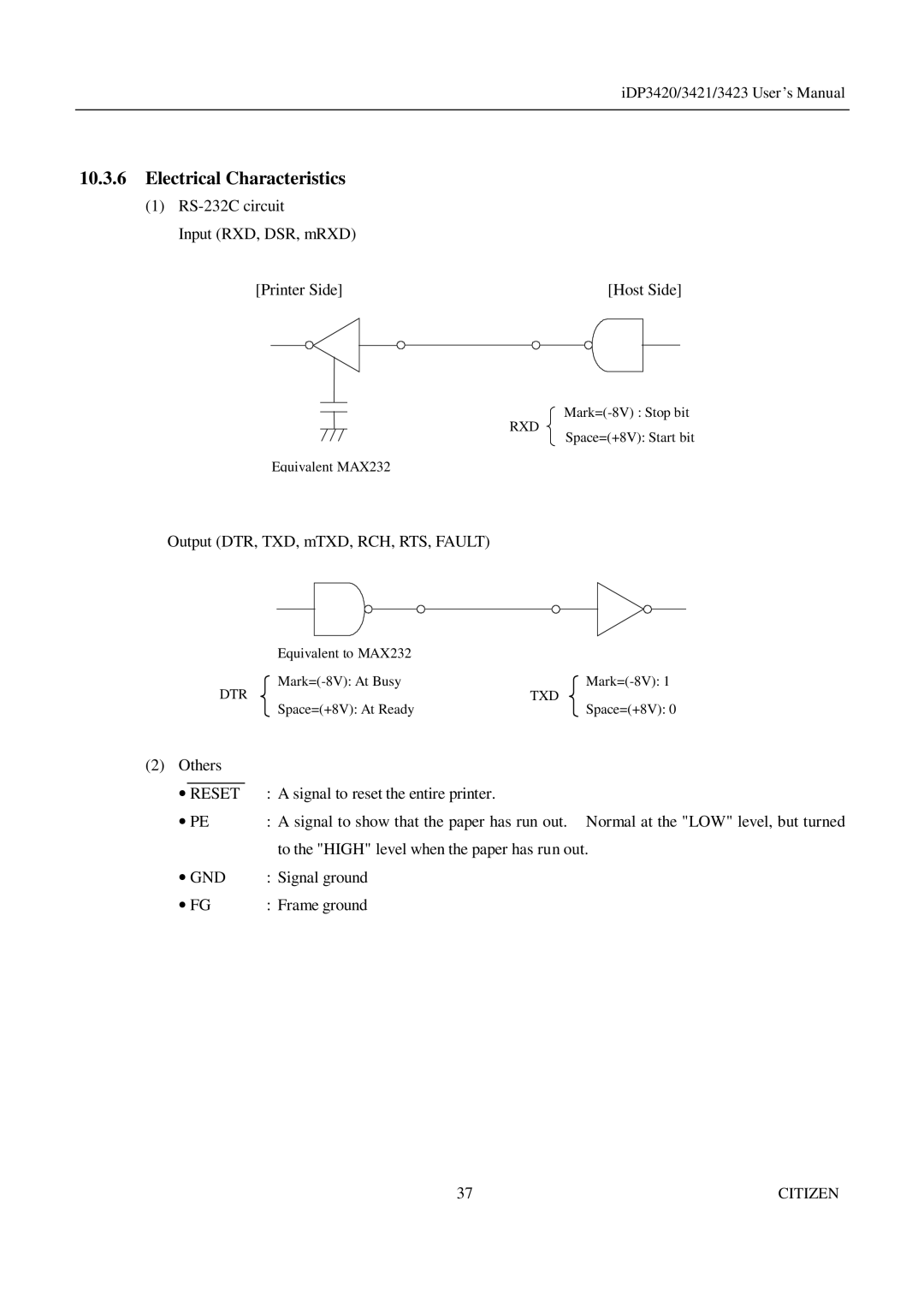 Citizen Systems iDP3420, iDP3421, iDP3423 user manual RS-232C circuit Input RXD, DSR, mRXD Printer Side 