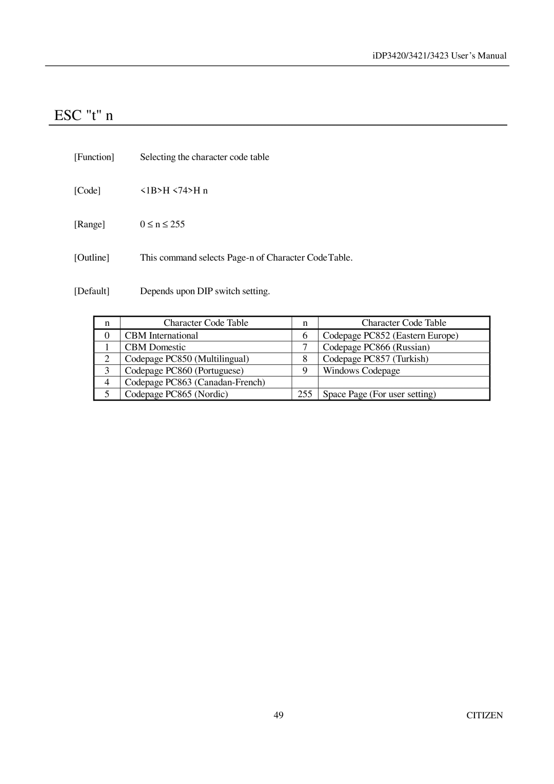 Citizen Systems iDP3420, iDP3421, iDP3423 user manual ESC t n 