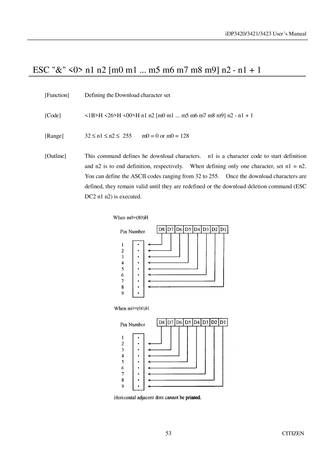 Citizen Systems iDP3421, iDP3423, iDP3420 user manual ESC & 0 n1 n2 m0 m1 ... m5 m6 m7 m8 m9 n2 n1 + 