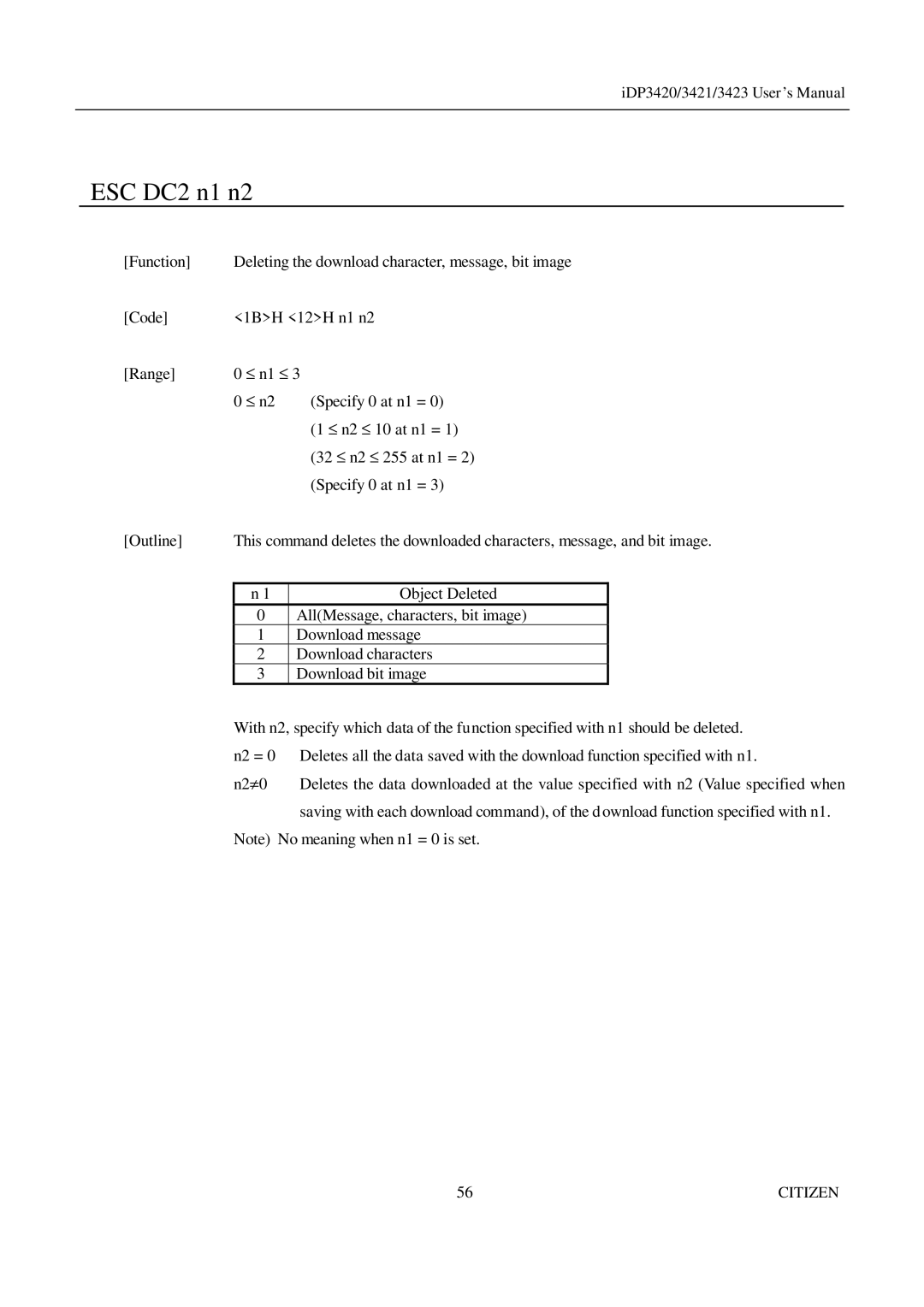 Citizen Systems iDP3421, iDP3423, iDP3420 user manual ESC DC2 n1 n2 