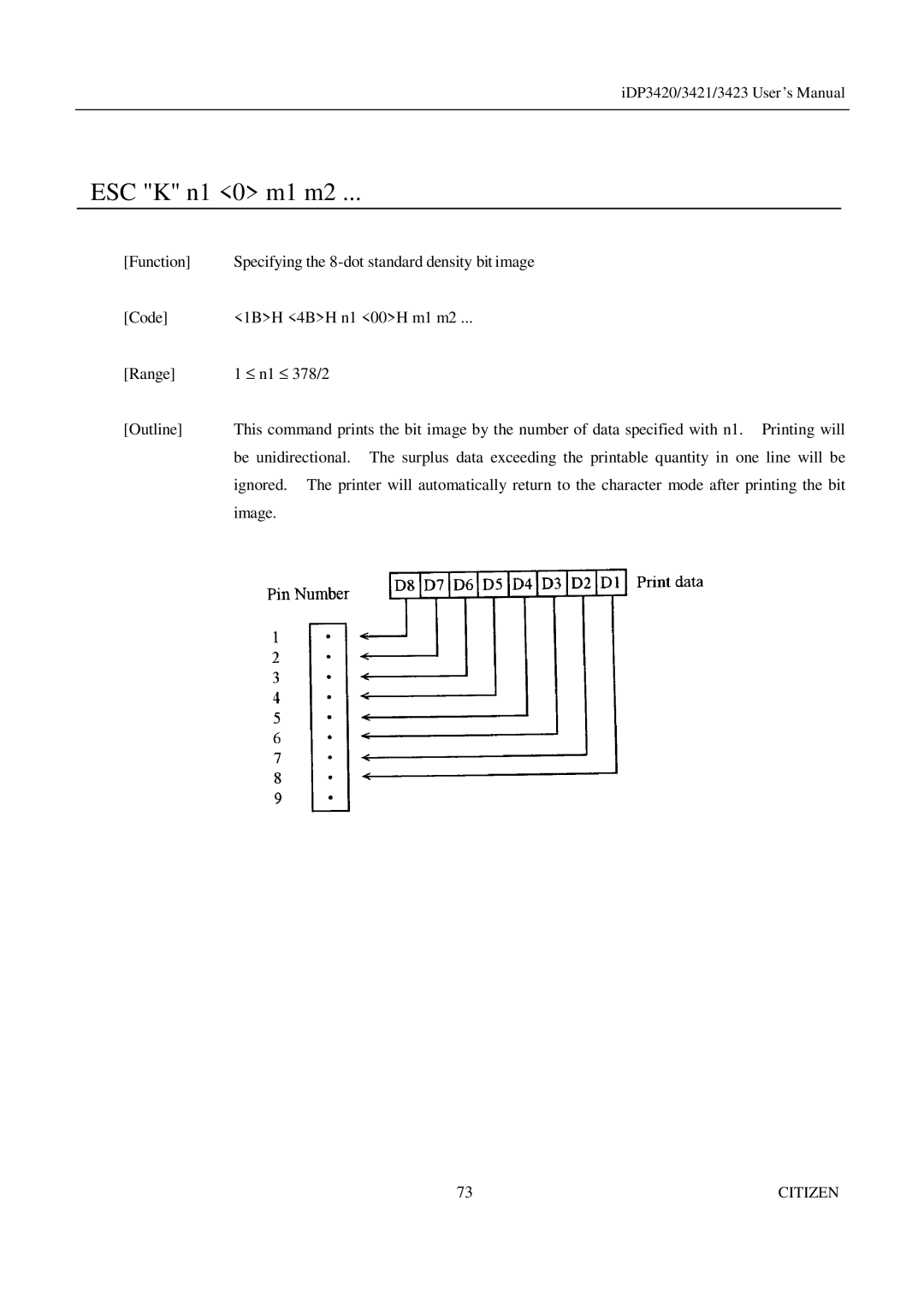 Citizen Systems iDP3420, iDP3421, iDP3423 user manual ESC K n1 0 m1 m2 