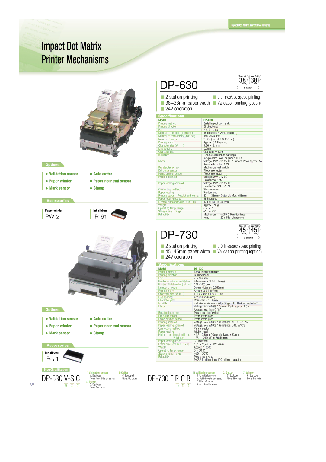 Citizen Systems Mini Printer manual DP-730, IR-71 