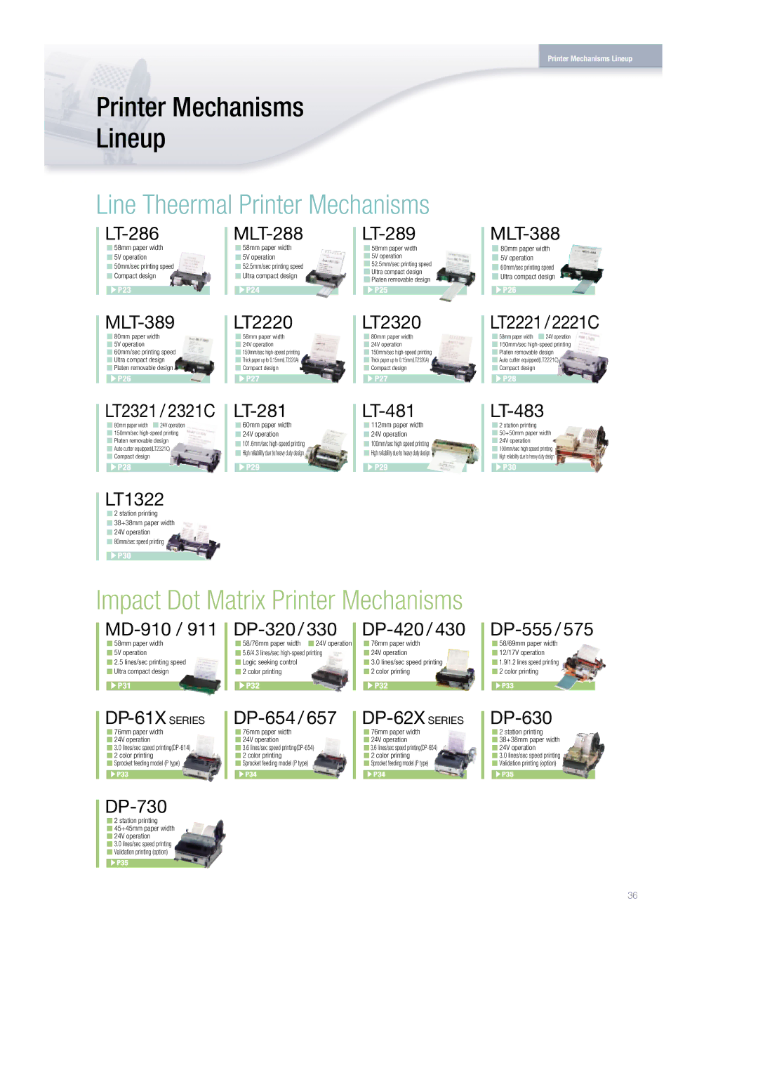 Citizen Systems Mini Printer manual Printer Mechanisms Lineup, Line Theermal Printer Mechanisms 