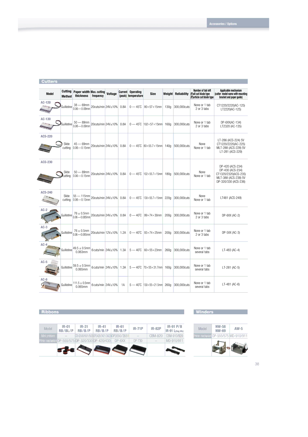 Citizen Systems Mini Printer manual 130g, 102×57×15mm 160g, 140g, 180g, 220g, 200g, 60×55×23mm 260g 