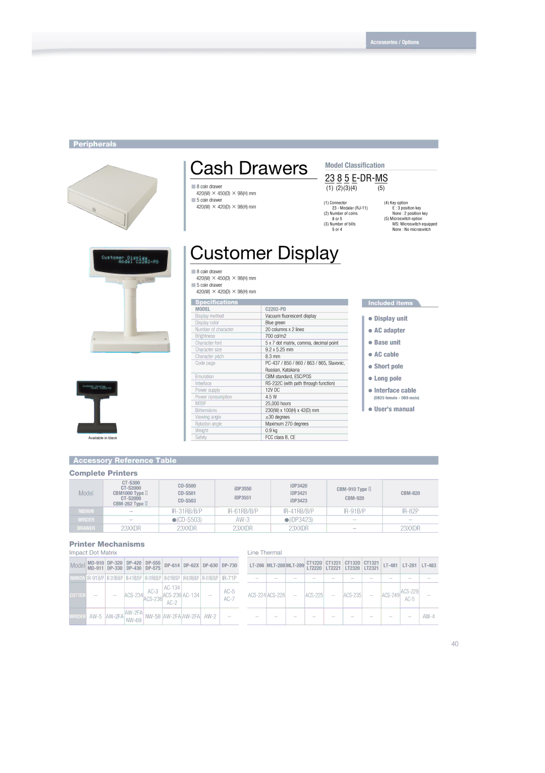 Citizen Systems Mini Printer manual Cash Drawers, Customer Display 