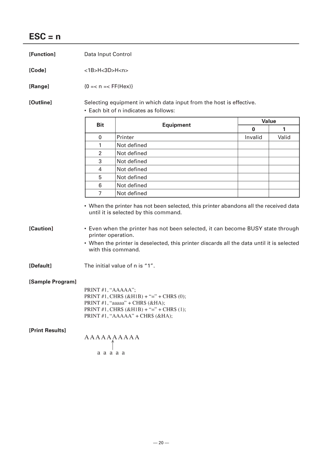 Citizen Systems Model CMP-10 manual ESC = n, Bit Equipment Value 