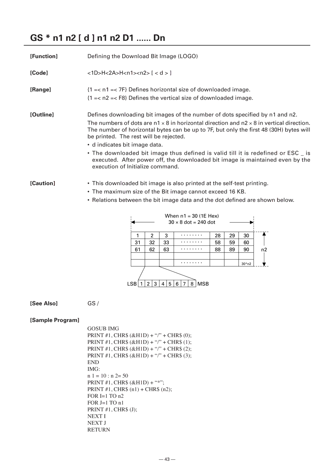 Citizen Systems Model CMP-10 manual GS * n1 n2 d n1 n2 D1 ...... Dn, See Also Sample Program 