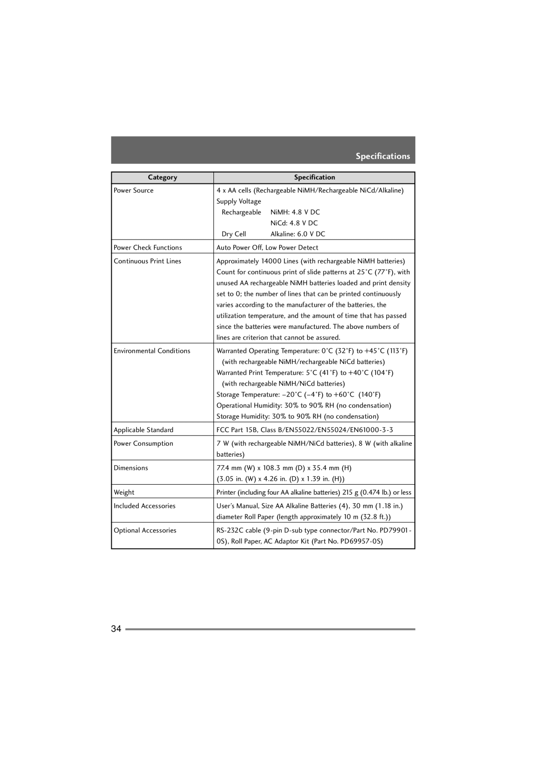 Citizen Systems PD-22 user manual Specifications 