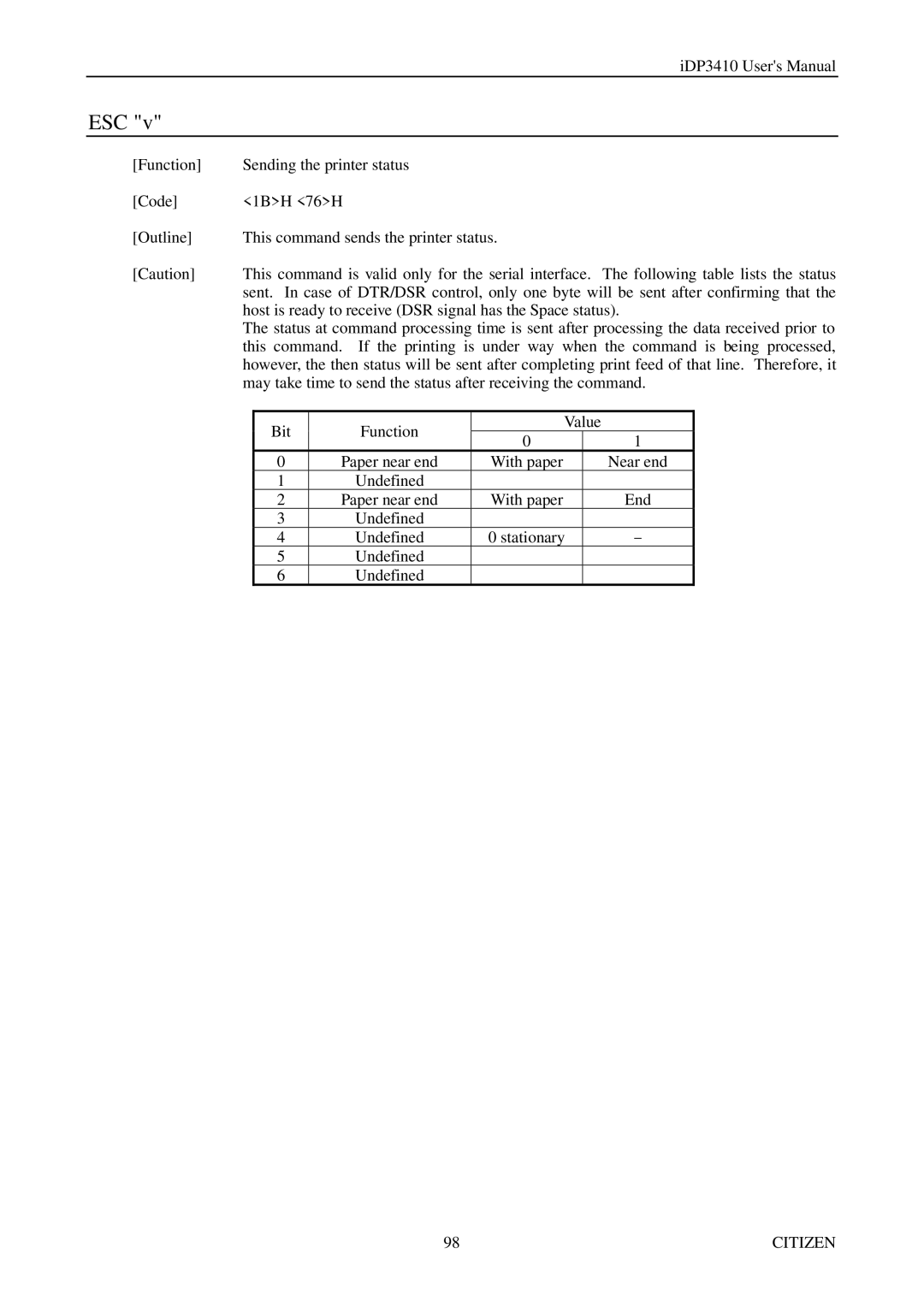 Citizen Systems pmn manual With paper Near end Undefined 