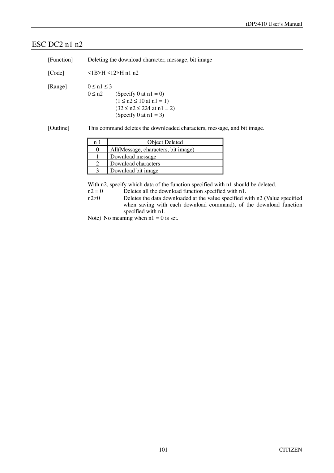 Citizen Systems pmn manual ESC DC2 n1 n2 