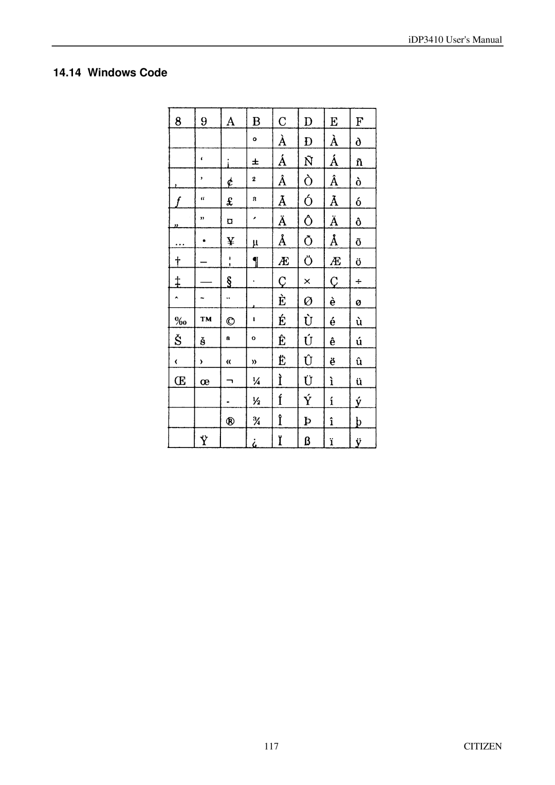 Citizen Systems pmn manual Windows Code 