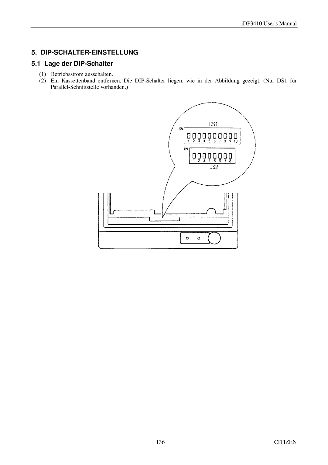 Citizen Systems pmn manual DIP-SCHALTER-EINSTELLUNG 5.1 Lage der DIP-Schalter 