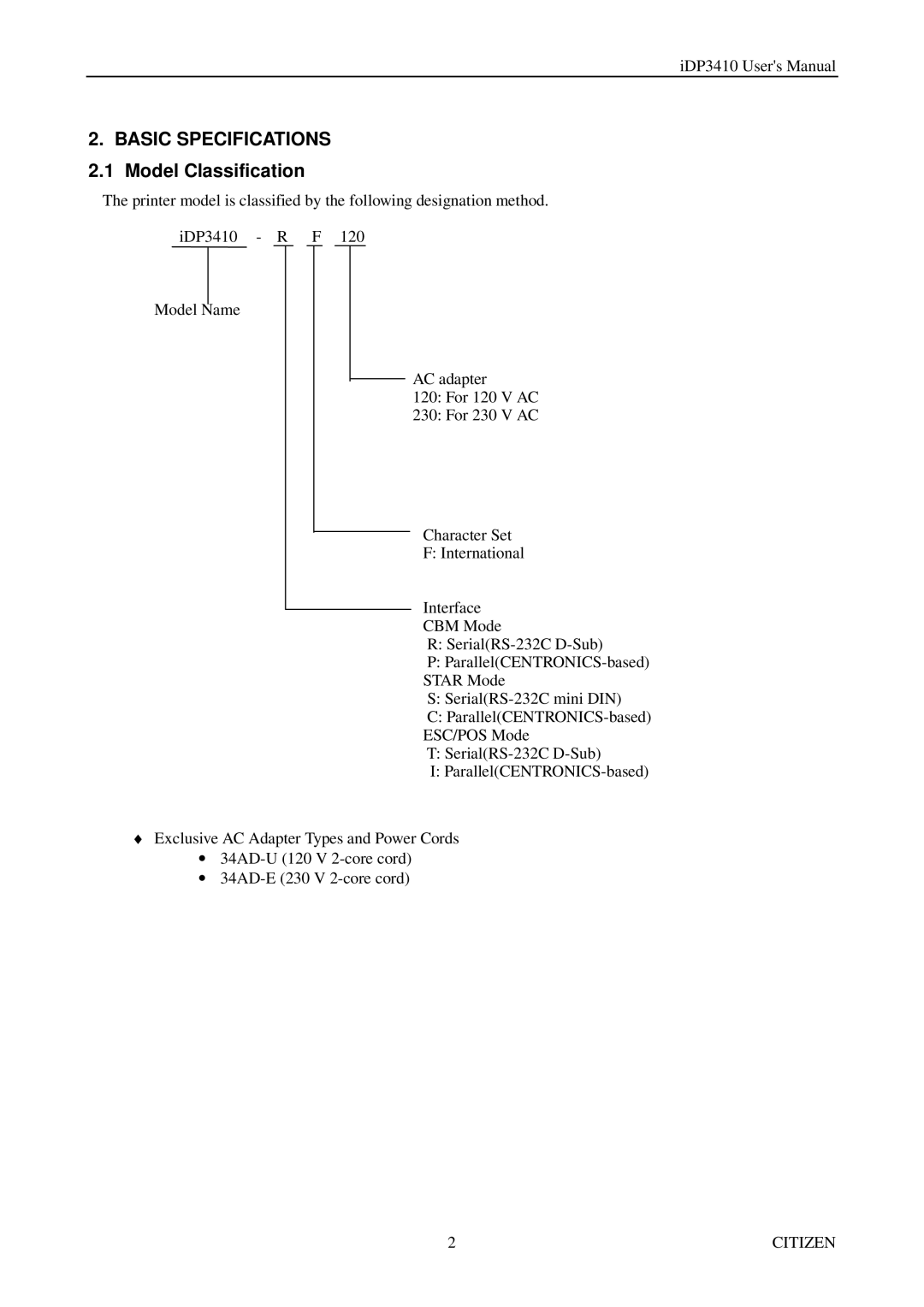 Citizen Systems pmn manual Basic Specifications 2.1 Model Classification 