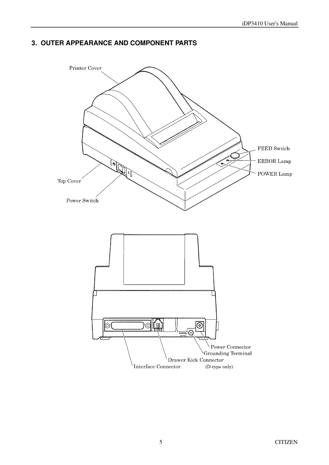 Citizen Systems pmn manual Outer Appearance and Component Parts 