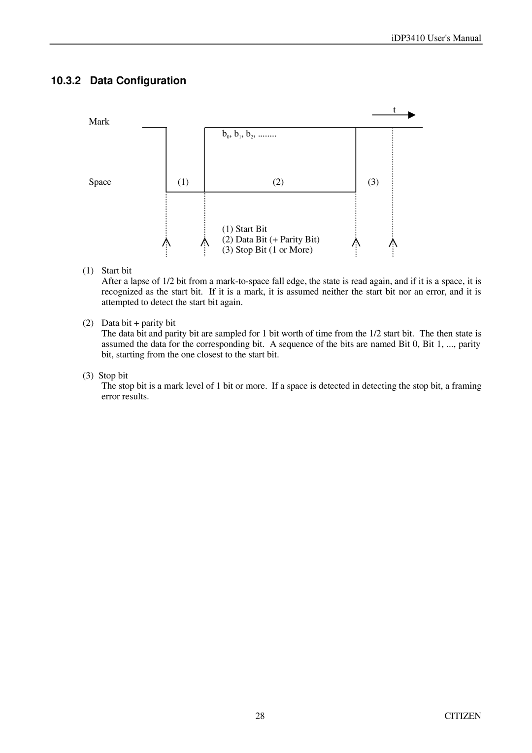 Citizen Systems pmn manual Data Configuration 