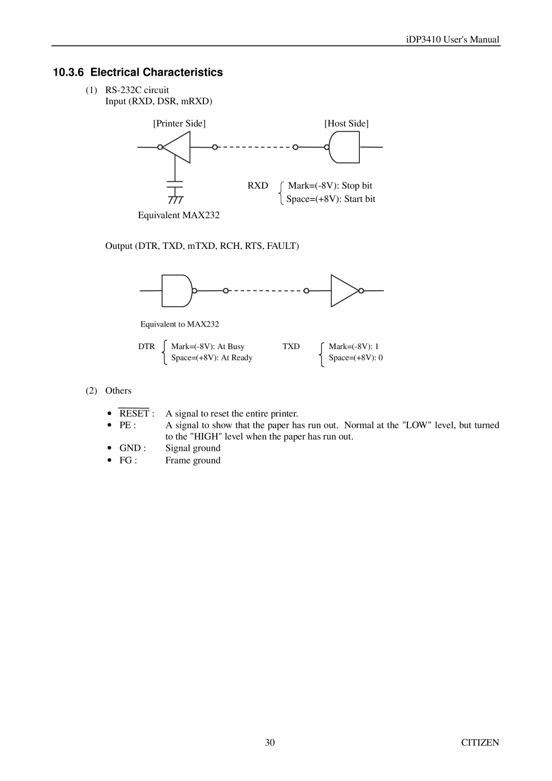 Citizen Systems pmn manual Dtr 