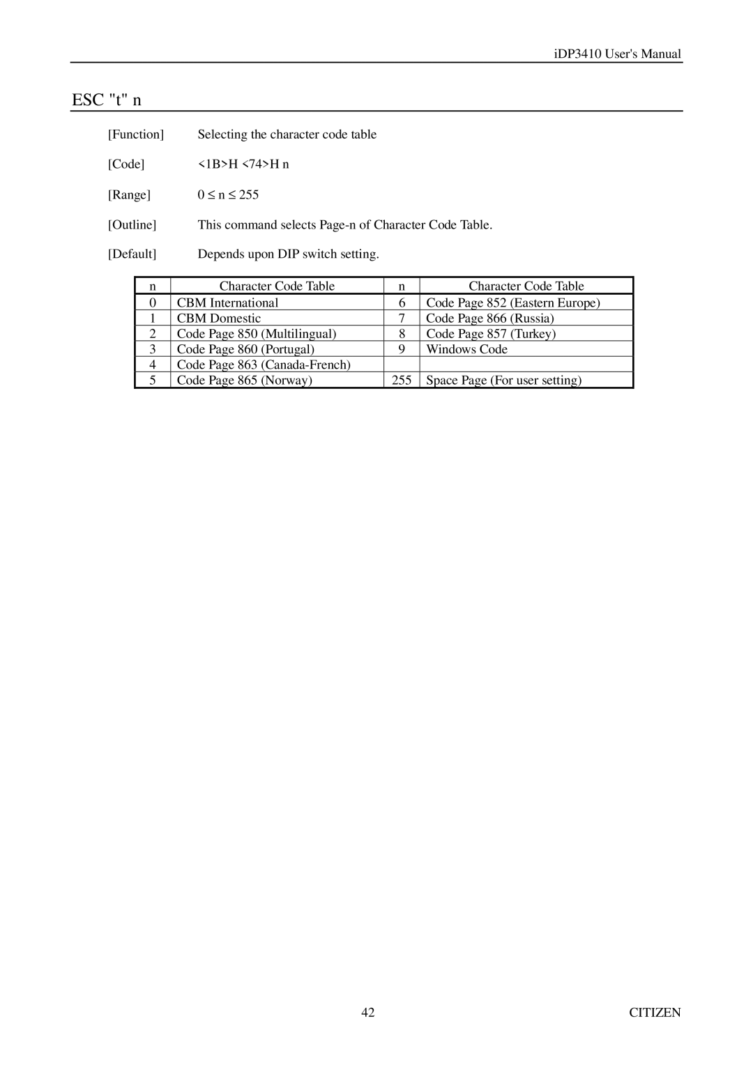 Citizen Systems pmn manual ESC t n 