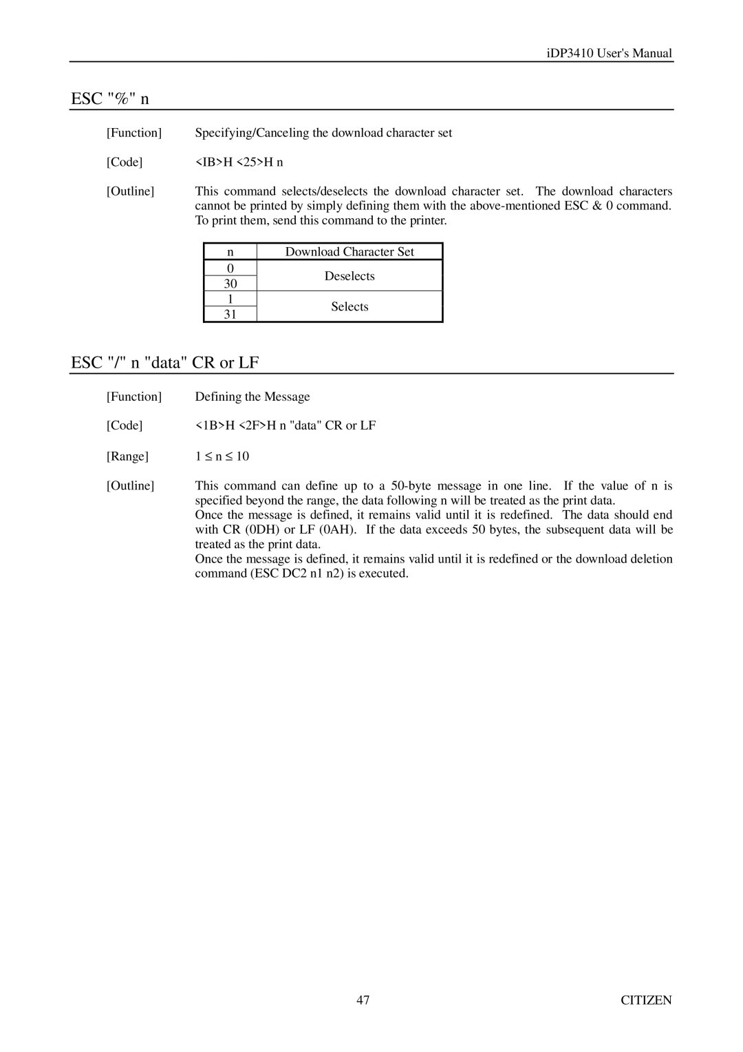 Citizen Systems pmn manual ESC % n, ESC / n data CR or LF 