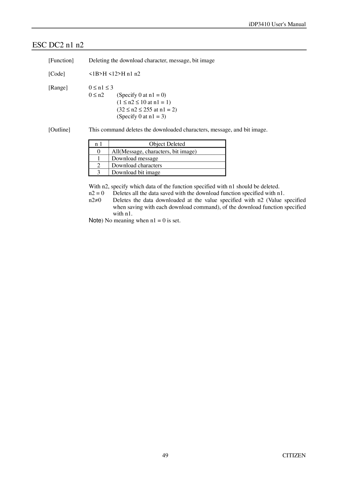 Citizen Systems pmn manual ESC DC2 n1 n2 