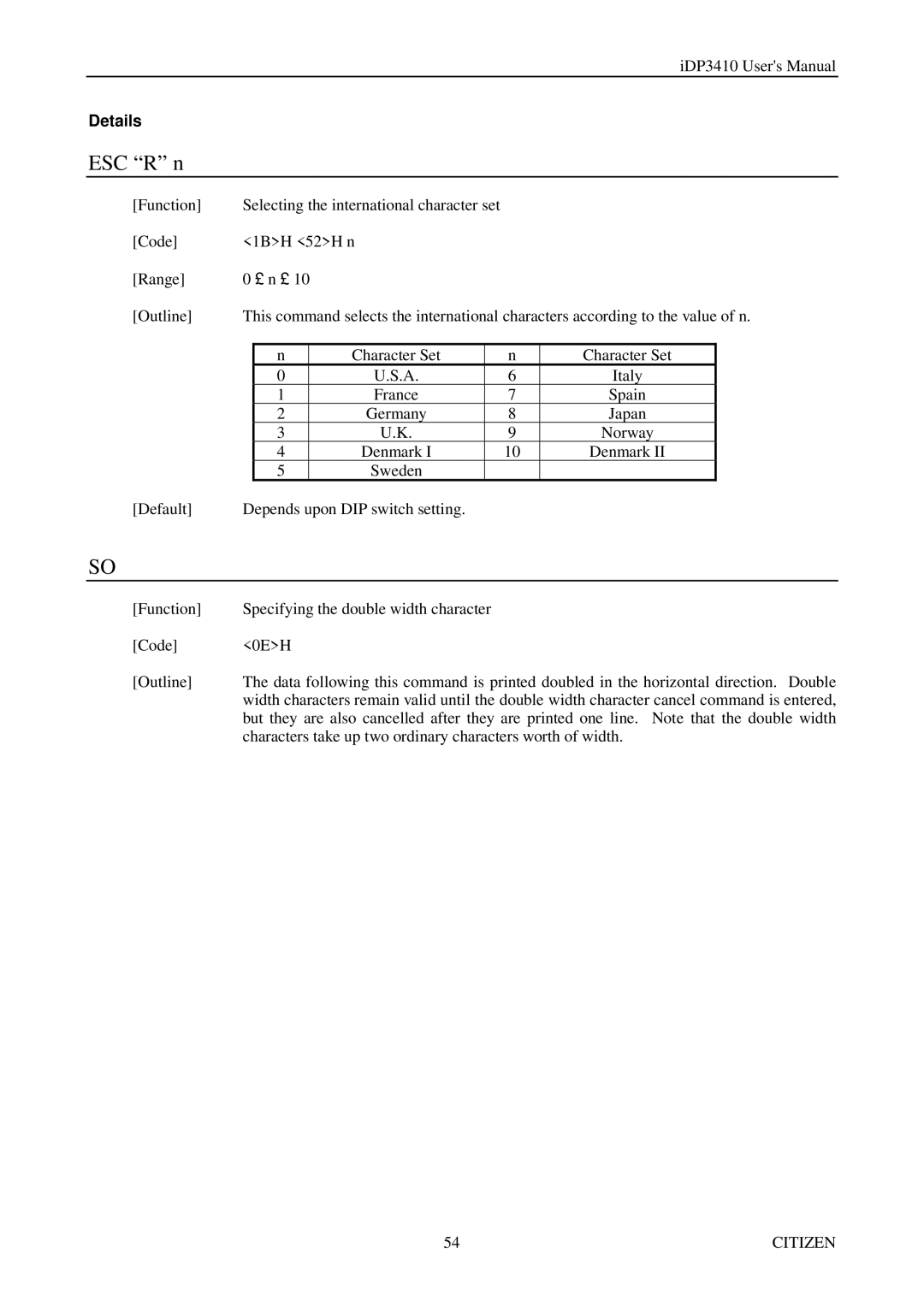 Citizen Systems pmn manual Details 