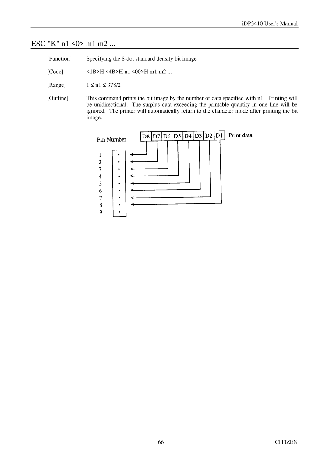 Citizen Systems pmn manual ESC K n1 0 m1 m2 