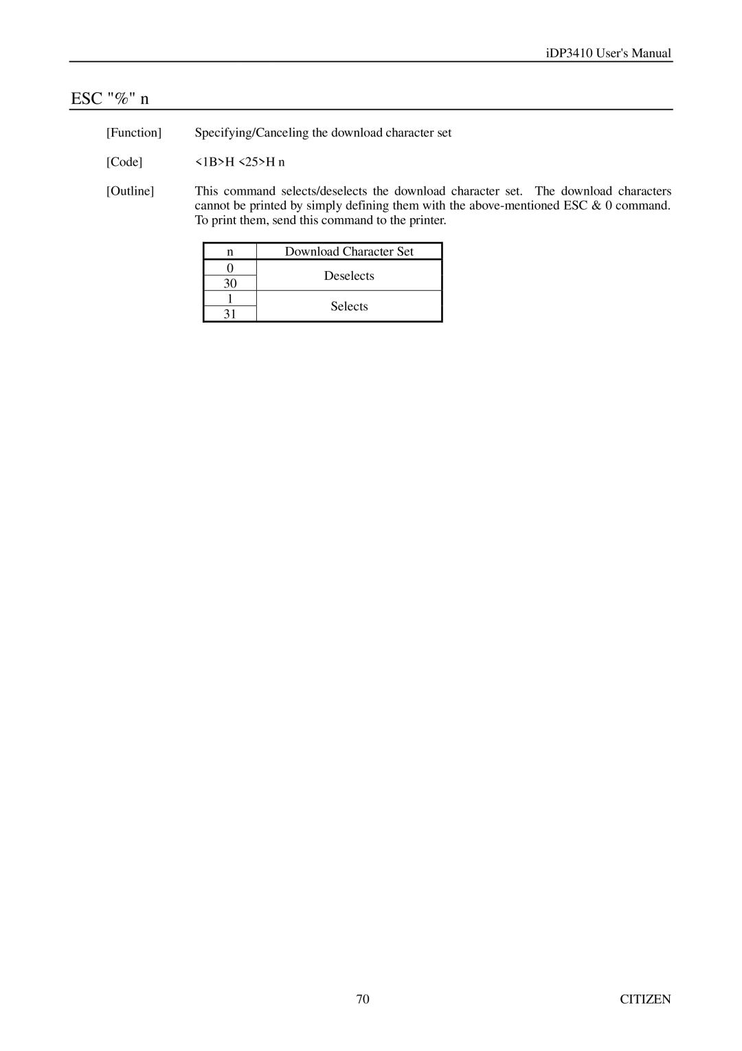 Citizen Systems pmn manual ESC % n 