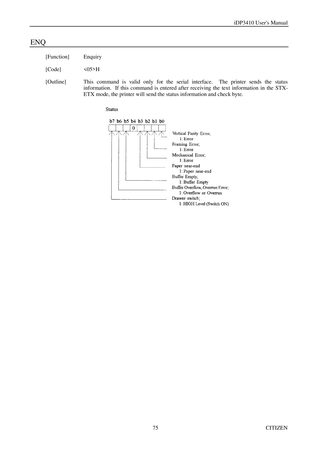 Citizen Systems pmn manual Enq 