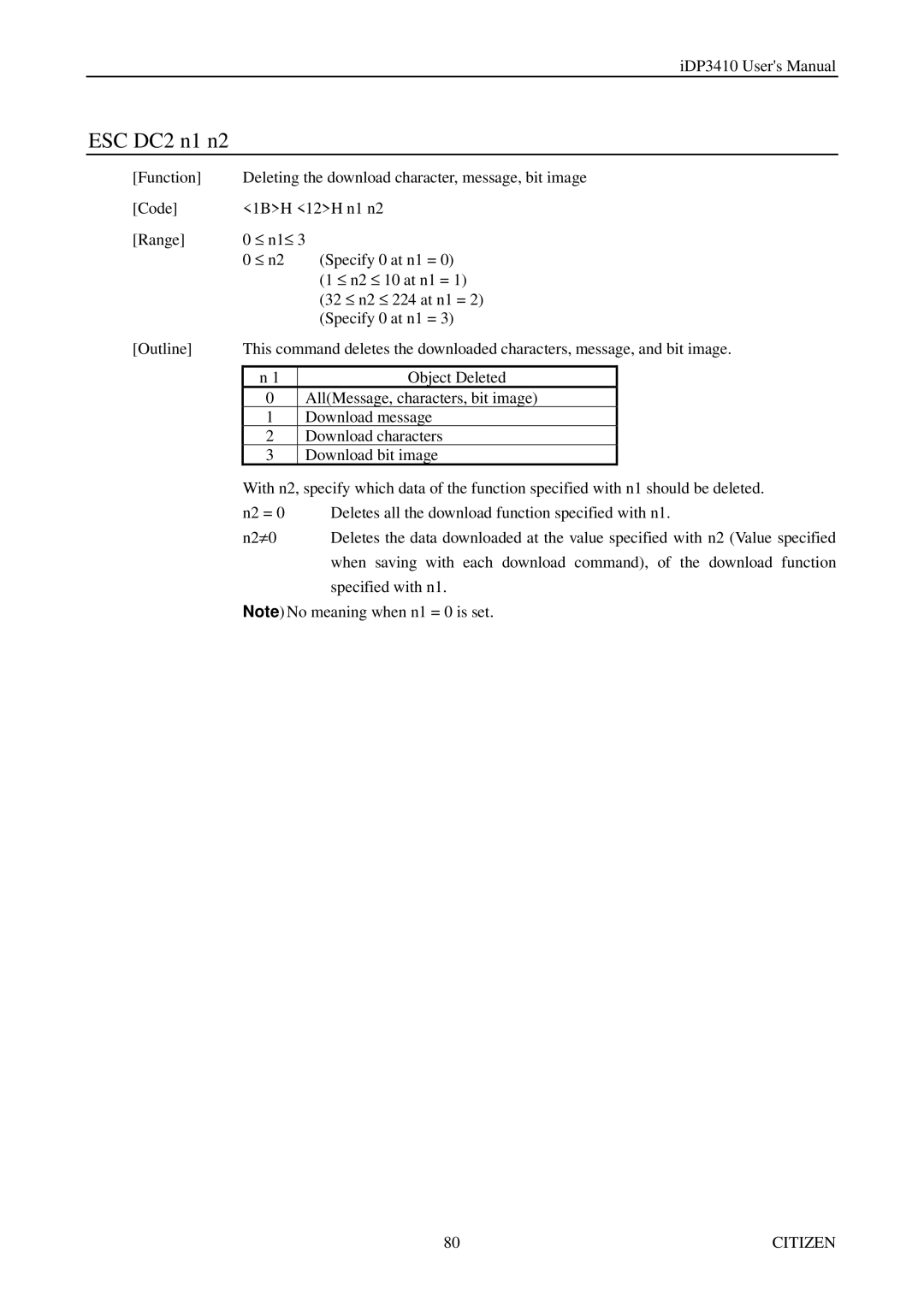 Citizen Systems pmn manual ESC DC2 n1 n2 