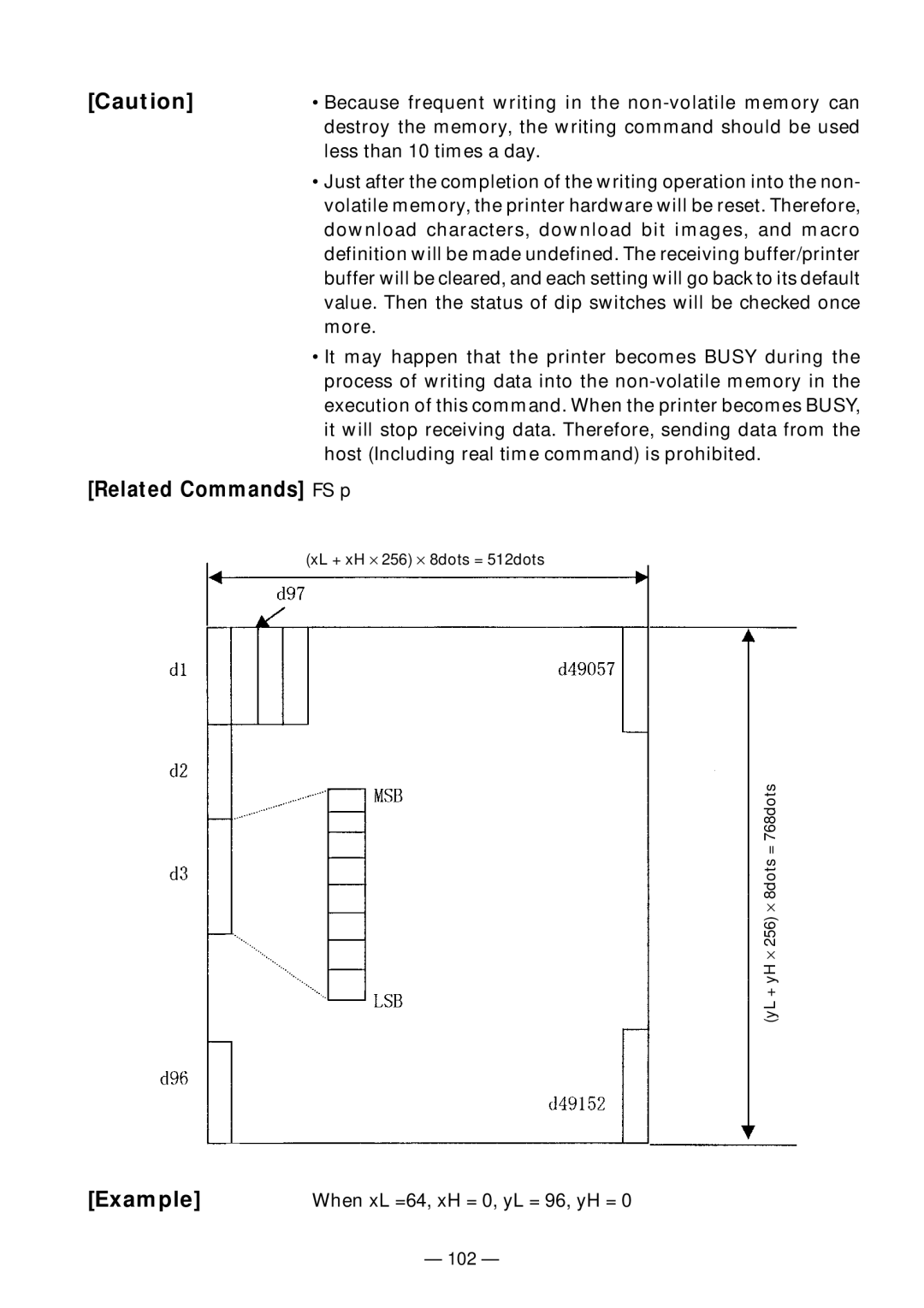 Citizen Systems PPU-231II manual Related Commands FS p 