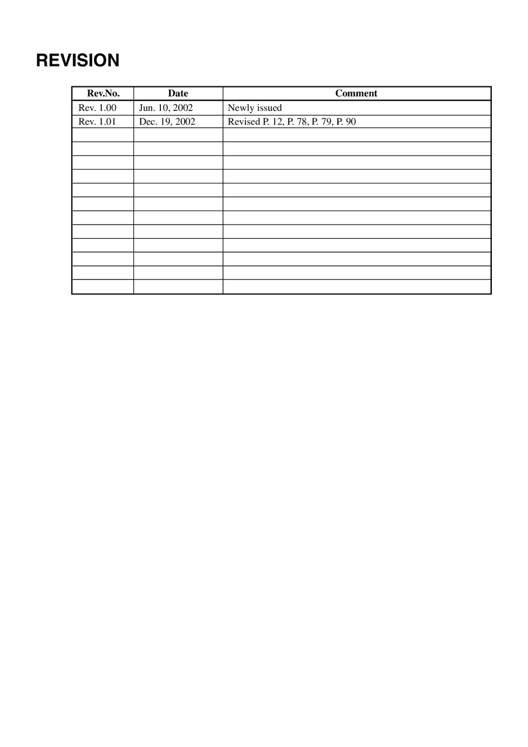 Citizen Systems PPU-231II manual Revision 