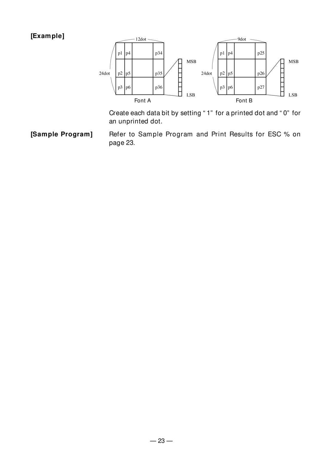 Citizen Systems PPU-231II manual Font a 