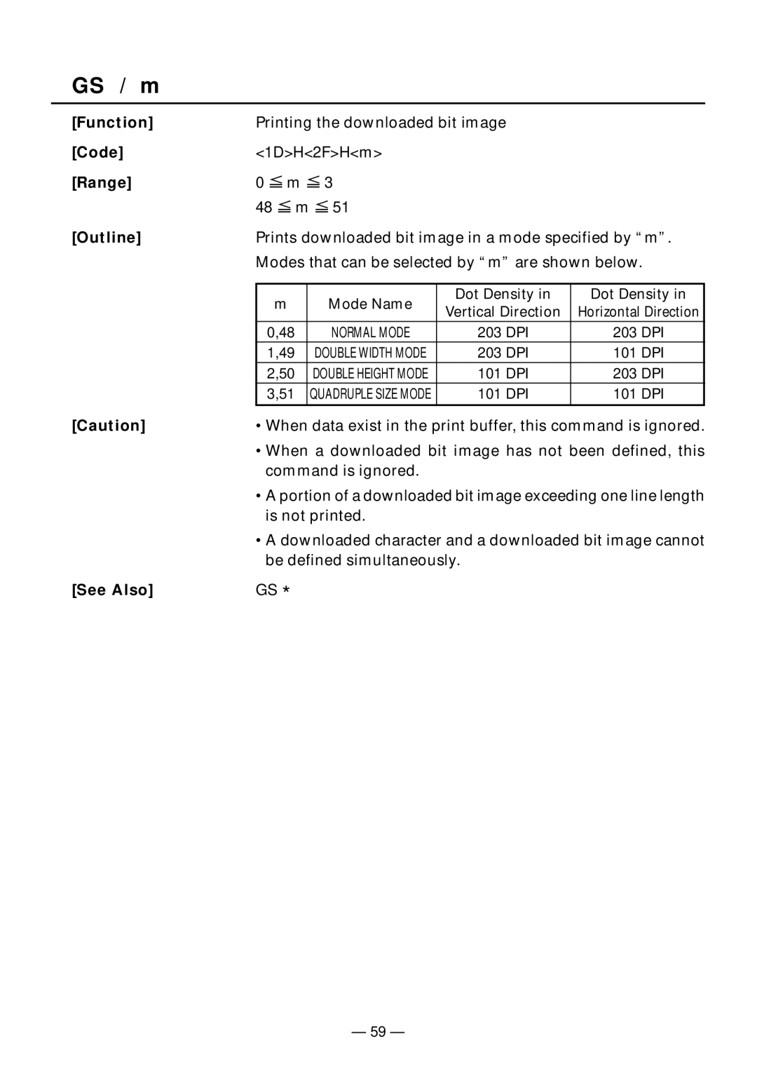 Citizen Systems PPU-231II manual GS / m, Range Outline 