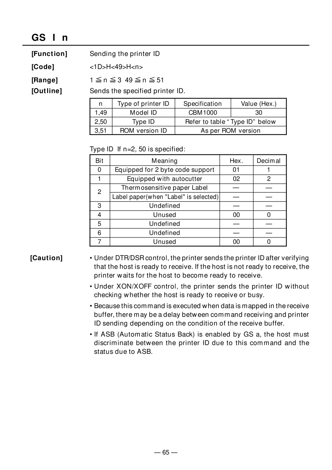 Citizen Systems PPU-231II manual GS I n, Range 