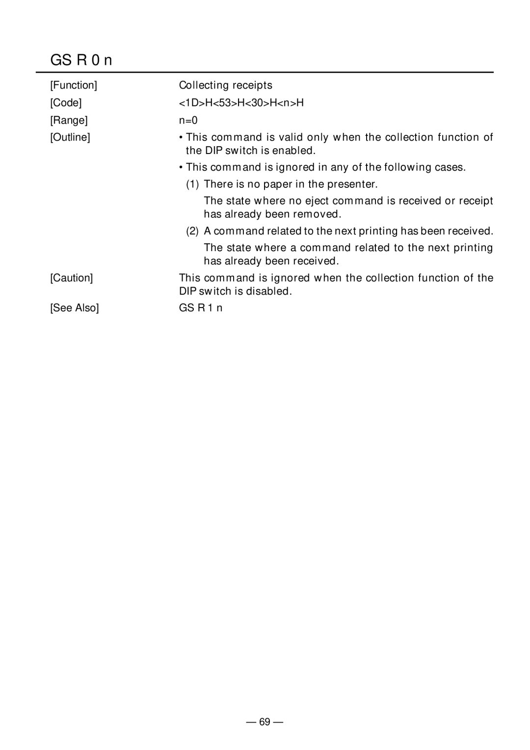 Citizen Systems PPU-231II manual GS R 0 n, Range Outline 