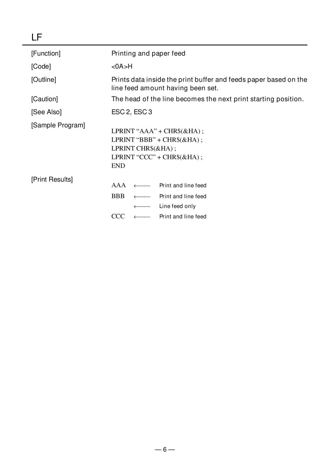 Citizen Systems PPU-231II manual Print Results 