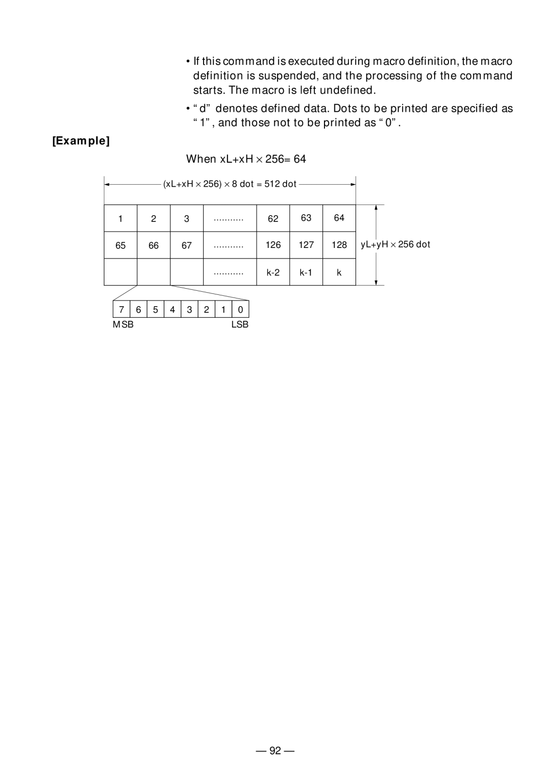 Citizen Systems PPU-231II manual When xL+xH ⋅ 256= 