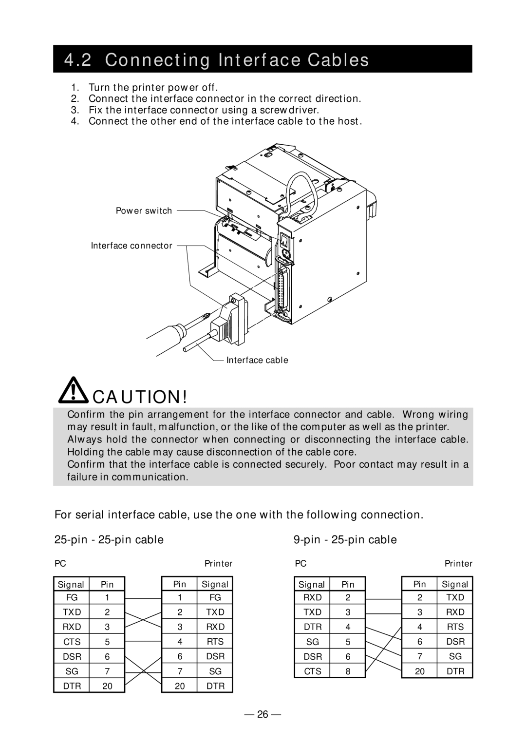 Citizen Systems PPU-700 user manual Connecting Interface Cables 