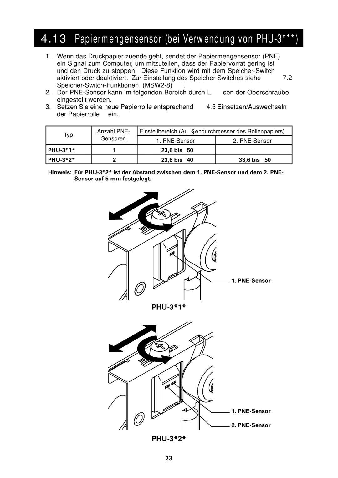 Citizen Systems PPU-700 user manual Papiermengensensor bei Verwendung von PHU-3 