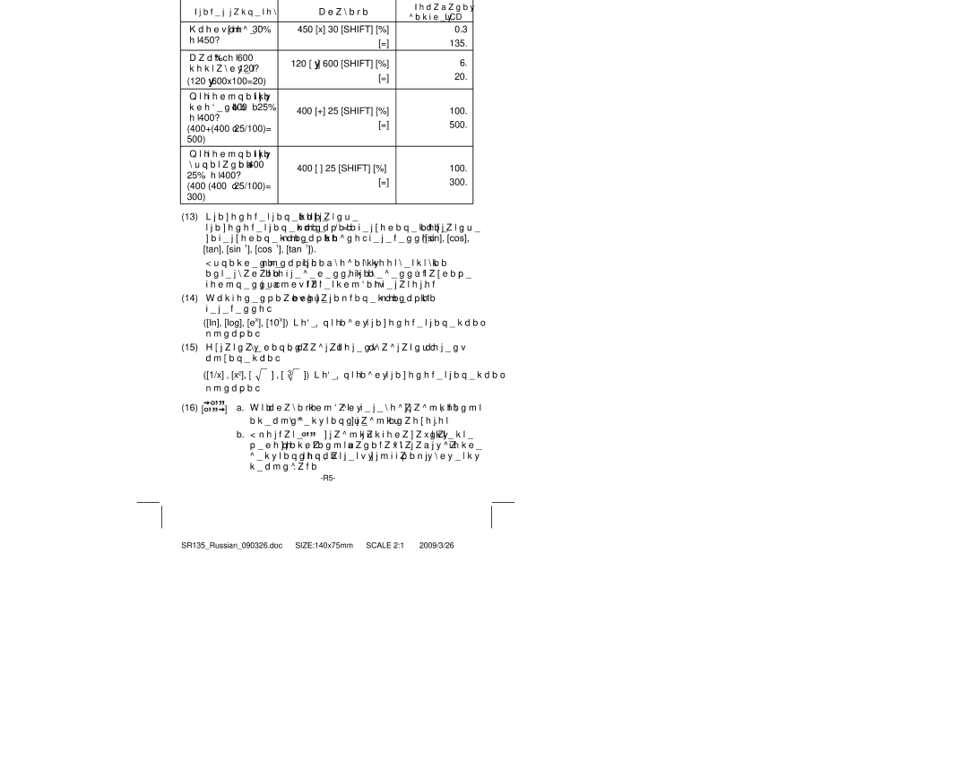 Citizen Systems SR-135N manual Пример 61.5%, Клавиши 