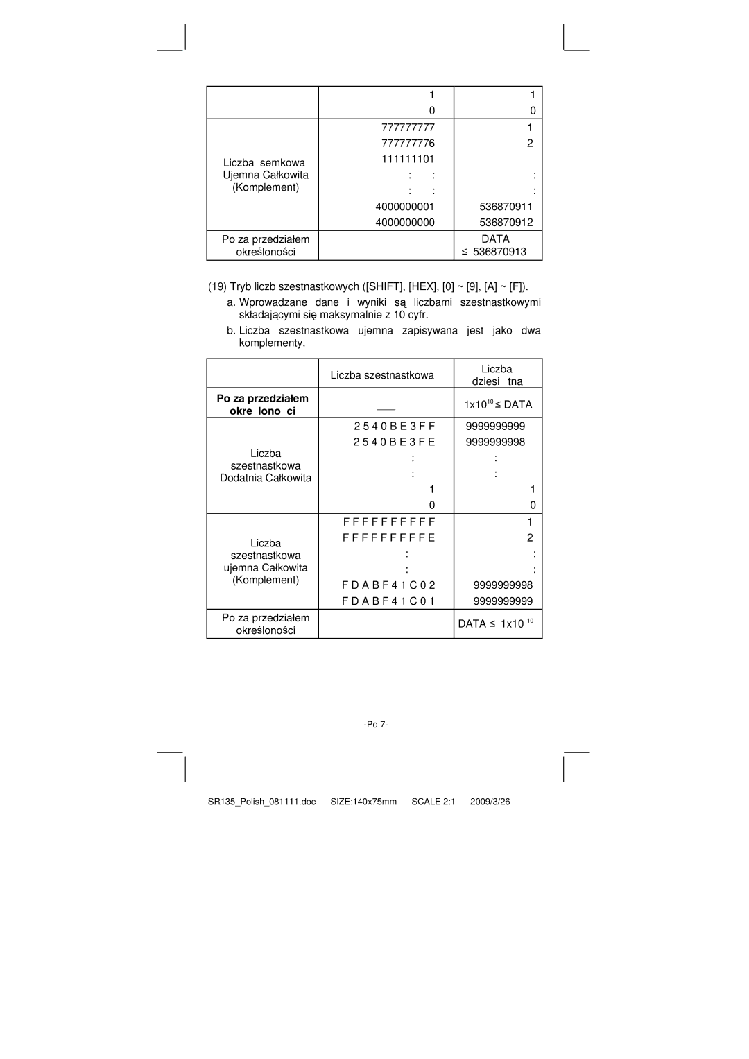 Citizen Systems SR-135N manual Data, Liczba szestnastkowa 