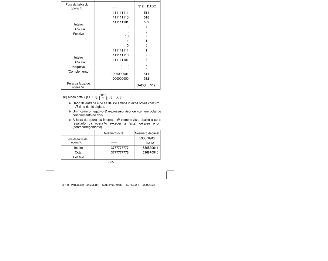 Citizen Systems SR-135N manual Numero binário Numero decimal Fora da faixa de, ≤ Data 