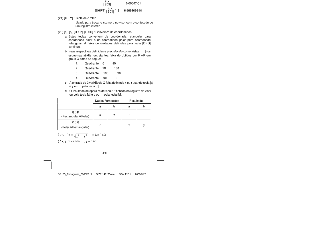 Citizen Systems SR-135N manual = tan-1y/x = r sin X = r cos Resultado 