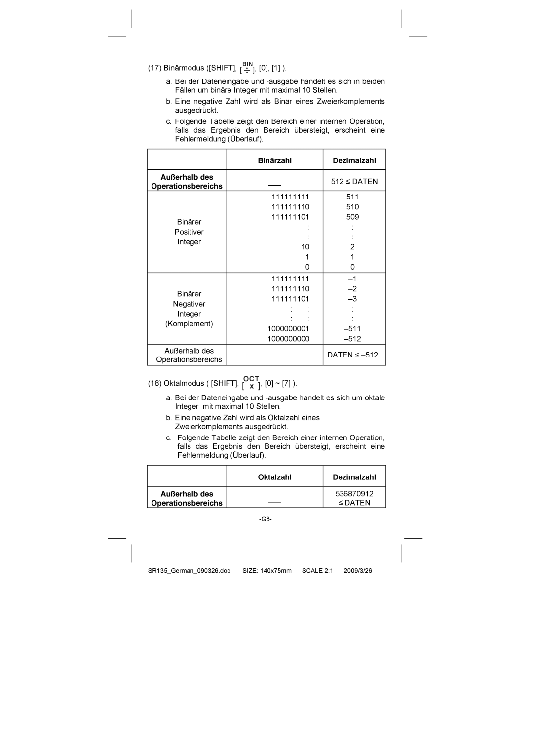 Citizen Systems SR-135N manual Binärzahl Dezimalzahl Außerhalb des, Oktalzahl Dezimalzahl Außerhalb des, ≤ Daten 