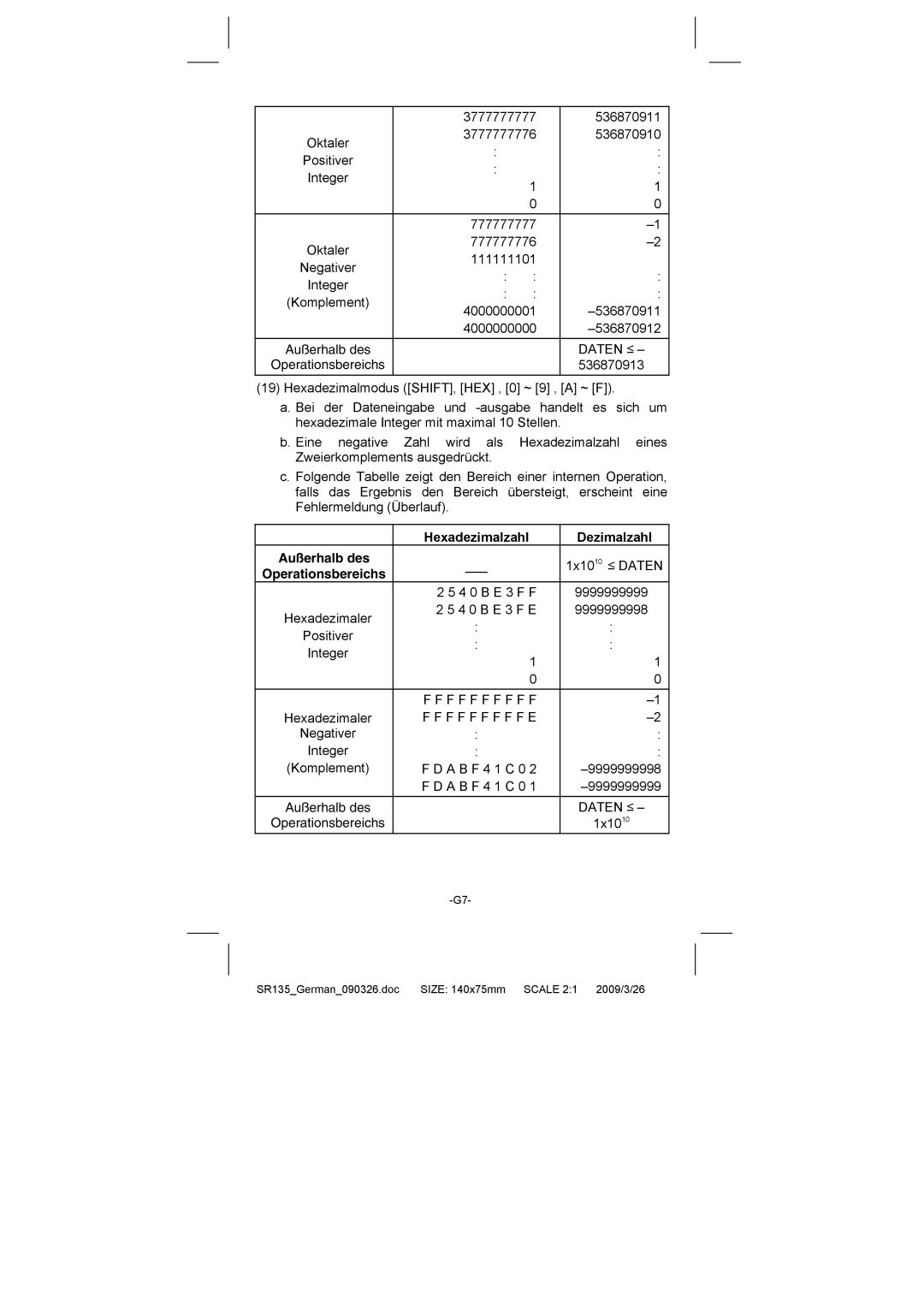 Citizen Systems SR-135N manual Daten ≤, Hexadezimalzahl Dezimalzahl Außerhalb des 