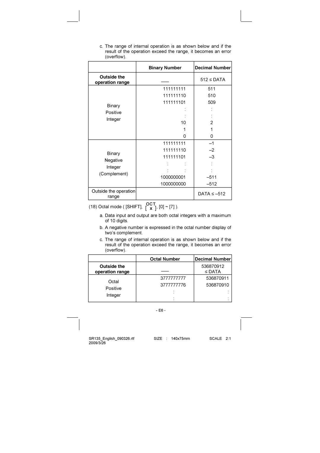 Citizen Systems SR-135N manual Binary Number Decimal Number Outside, Octal Number Decimal Number Outside 