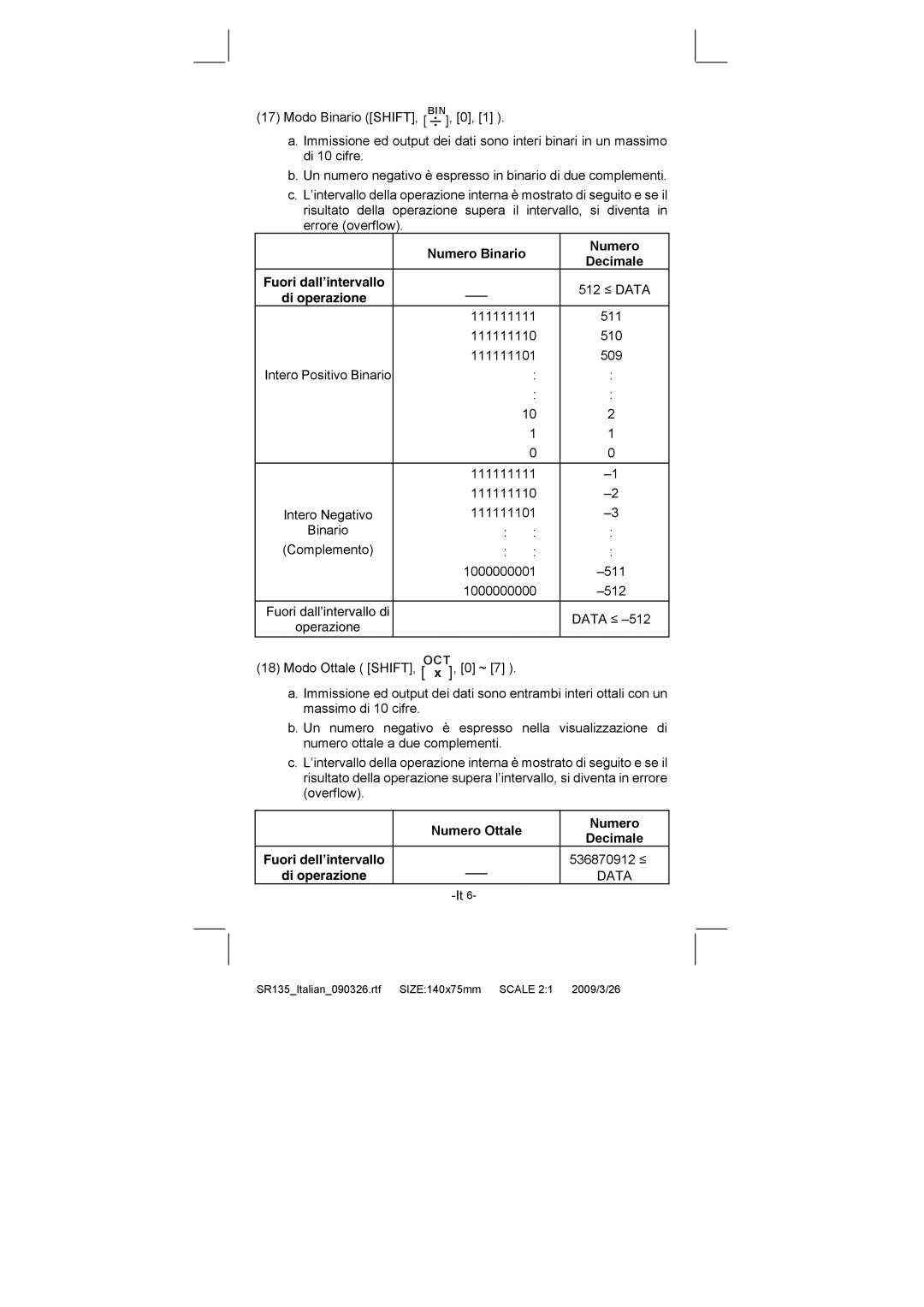 Citizen Systems SR-135N manual Numero Binario Decimale Fuori dall’intervallo, Numero Ottale Decimale Fuori dell’intervallo 