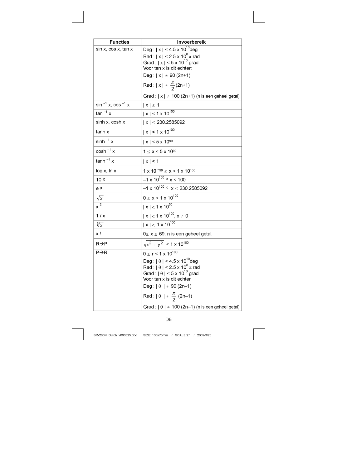 Citizen Systems SR-260N manual Functies Invoerbereik 