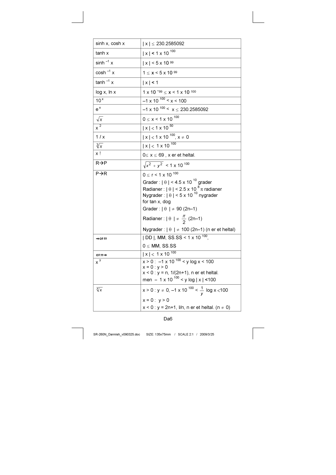 Citizen Systems SR-260N manual = 0 y Y = 2n+1, I/n, n er et heltal. n ≠ Da6 